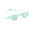 Lunettes Natation FIT