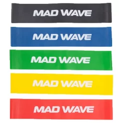 Résistance Courte 5 Unités